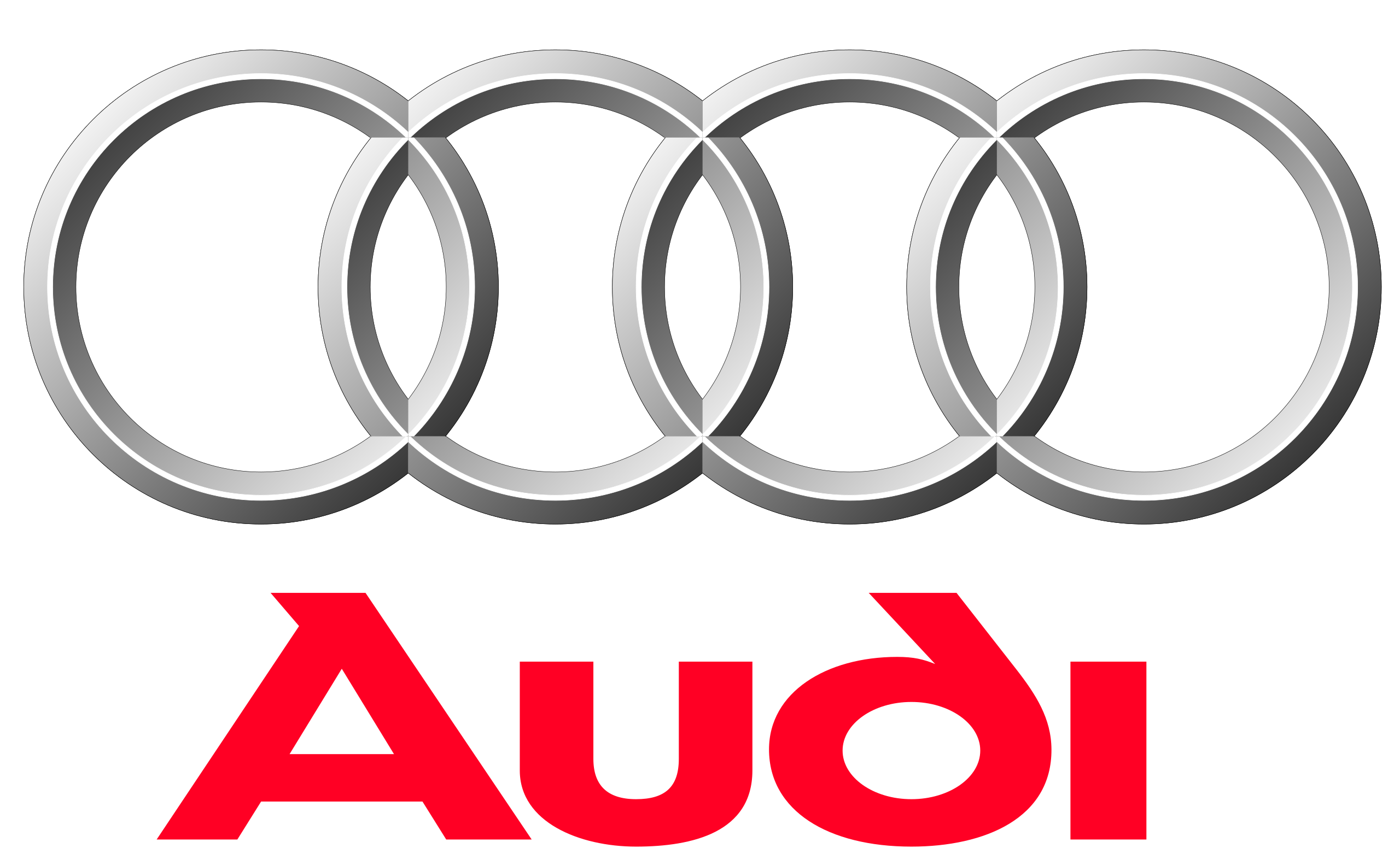 clé de voiture Audi, Serrurier Auto Concept Auto 34 Béziers Agde Narbonne